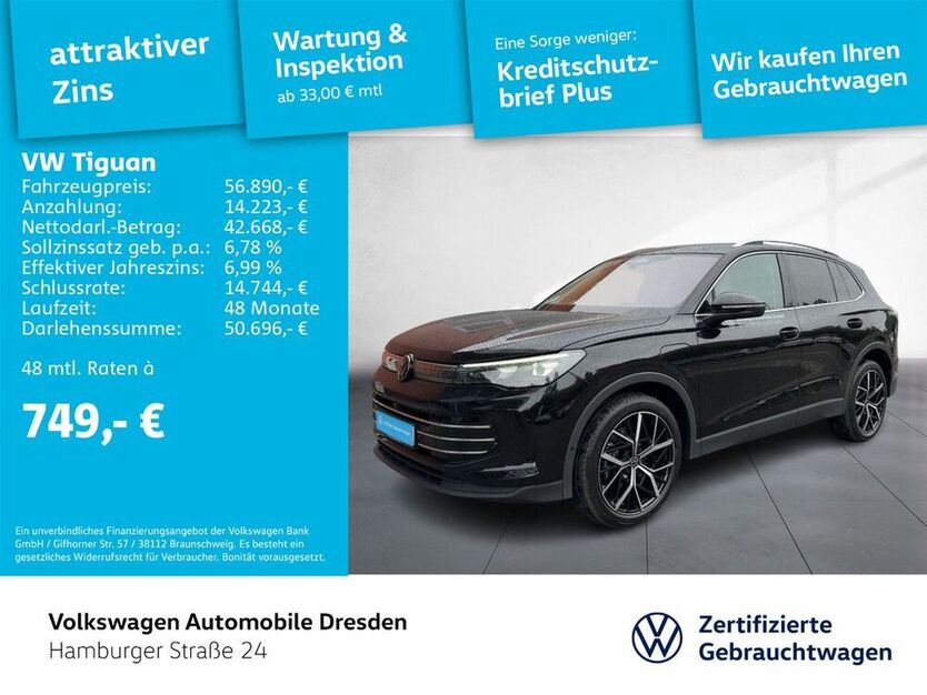 Tiguan
