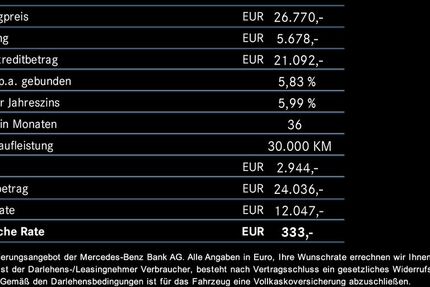 Smart #1 3.512 km 26.770 &euro; Weilheim 82362