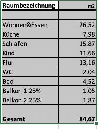 Etagenwohnung Kirchheim bei München Kirchheim - 3 Zimmer, 84 m&sup2;, 1.650&euro; | Angebot:26585883