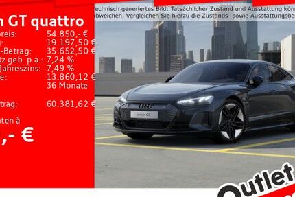 Audi e-tron GT 109.656 km 54.850 € Frankfurt am Main 60314