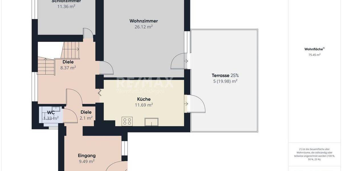 Einfamilienhaus Röbel - 7 Zimmer, 117 m&sup2;, 299.000&euro; | Angebot:26229724