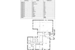 Gewerbeobjekt Wardenburg Wardenburg III - 1.200.000&euro; | Angebot:25666330