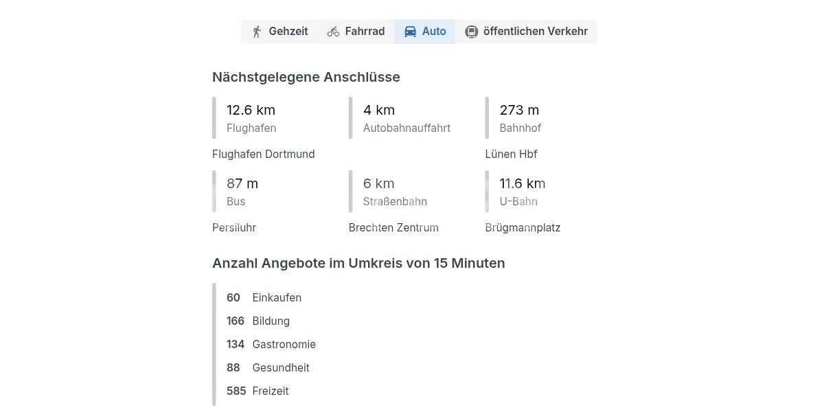 Attraktive Gewerbefläche in Zentraler Lage von Lünen - Gewerbeobjekt Lünen - Zentrum Zentrum | Angebot:26465754