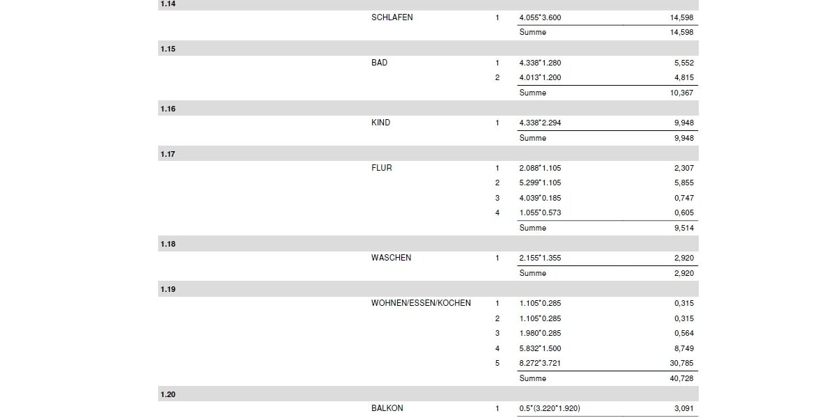 Erstbezug 4-Zi-Whg - Wfl 101 m² für Kapitalanleger oder Eigenbezieher interessant hohe Förderung durch KfW-40-QNG Quallität hoher Wohnwert! - Erdgeschoßwohnung Windischeschenbach | Angebot:16872718