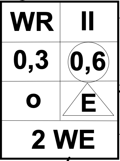 Grundstück Bad Homburg Ober-Erlenbach - 620.000&euro; | Angebot:24558120