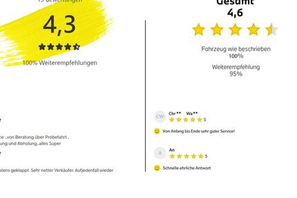 BMW X1 21.955 km 36.795 &euro; Bielefeld 33689