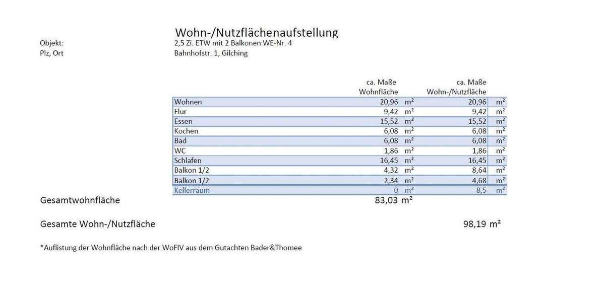 Etagenwohnung Gilching Geisenbrunn - 2 Zimmer, 83 m&sup2;, 1.470&euro; | Angebot:25908917