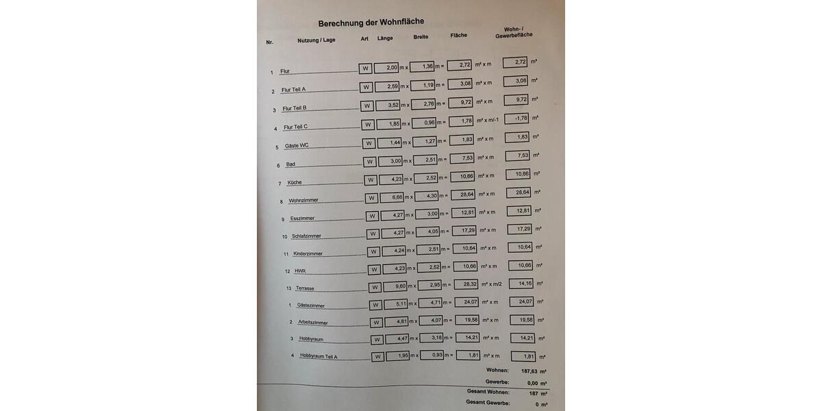 Schönes Einfamilienhaus in Isernhagen-Gartenstadt Lohne 6 zimmer