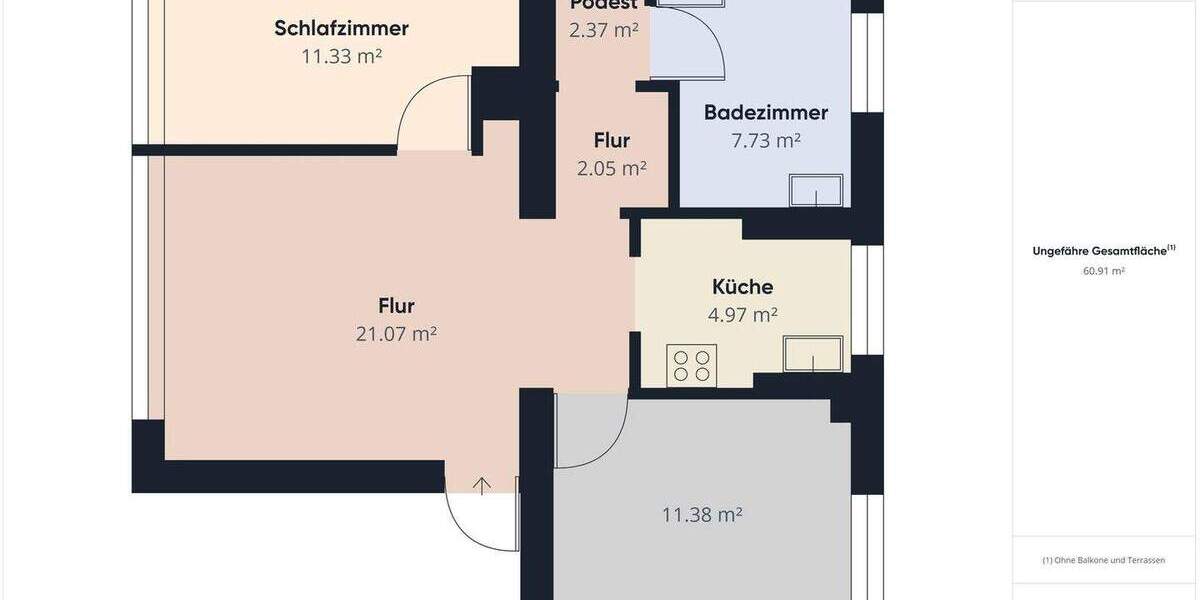 Wohnung in Köln Ehrenfeld zu vermieten 3 zimmer