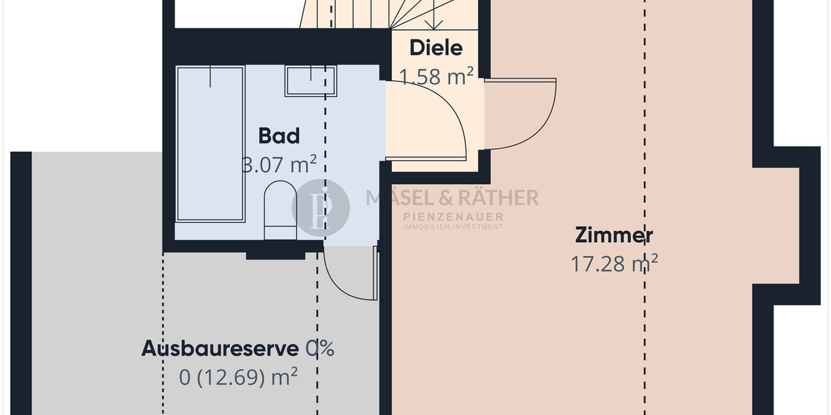 Reihenmittelhaus Kaufering - 5 Zimmer, 119 m&sup2;, 475.000&euro; | Angebot:25802993