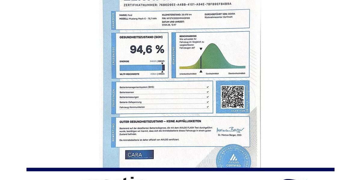 Ford Mustang Mach-E 28.475 km 31.990 &euro; Helmstedt 38350