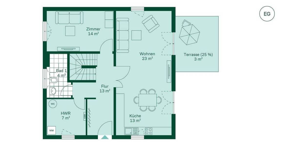 Einfamilienhaus Biesenthal - 5 Zimmer, 142 m&sup2;, 559.990&euro; | Angebot:26816130