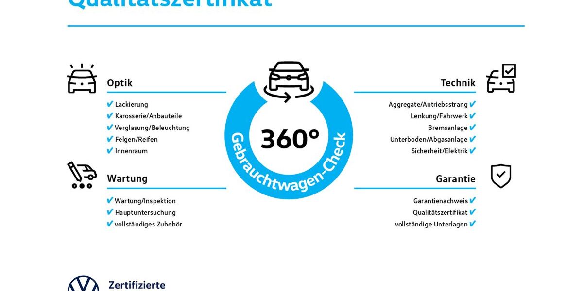 VW T-Roc 10.675 km 37.749 &euro; Herten 45701