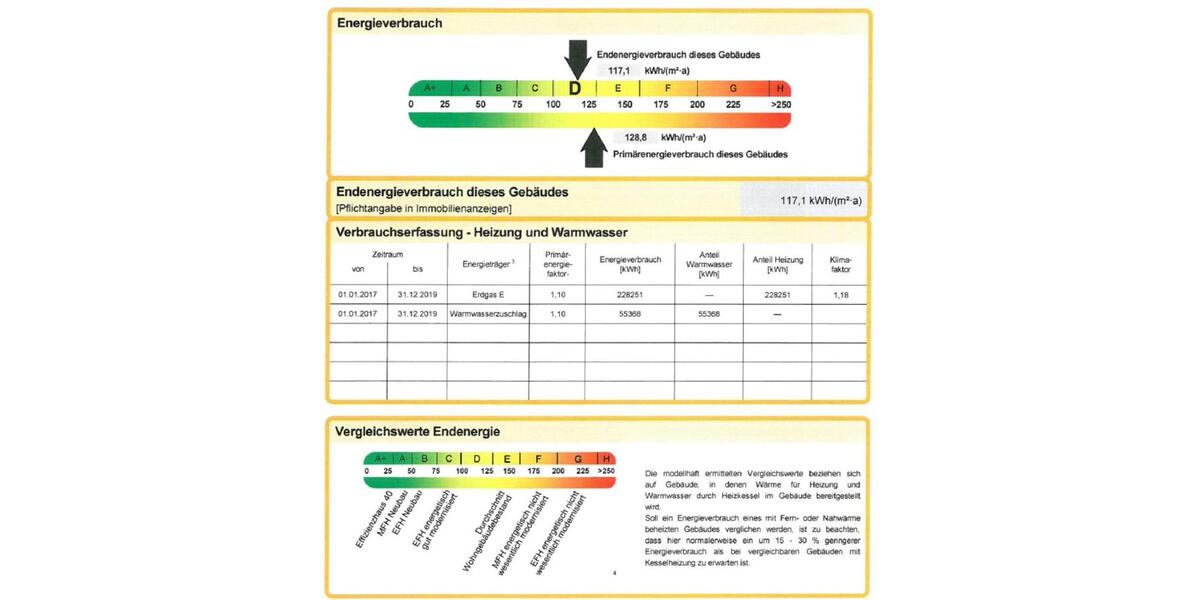 Erdgeschoßwohnung Bremen Oberneuland - 1 Zimmer, 43 m&sup2;, 112.500&euro; | Angebot:24991870