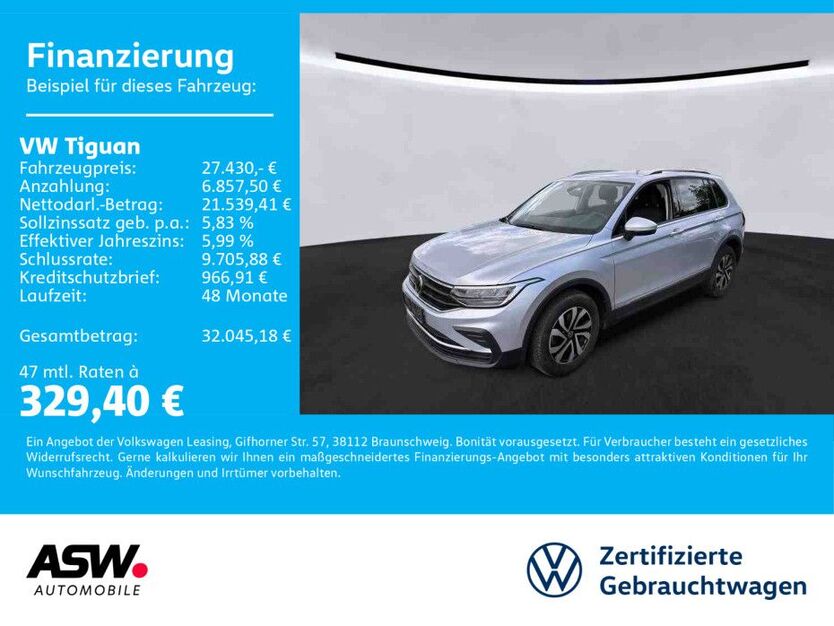 Tiguan