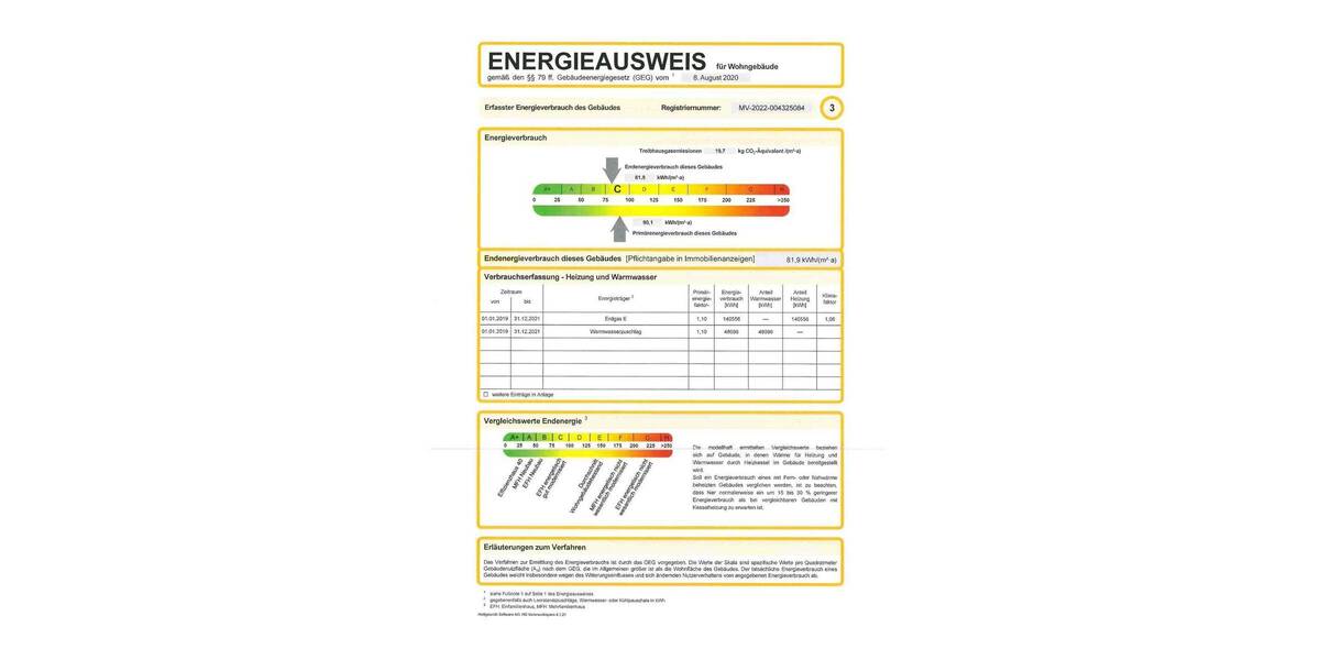 Ihr Rückzugsort mit Südwestterrasse nahe Zippendorfer Strand 3 zimmer