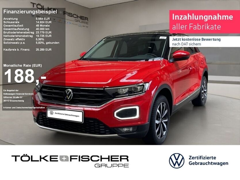 T-Roc