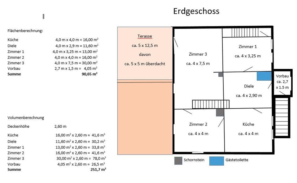 Einfamilienhaus Homberg (Efze) - 4 Zimmer, 151 m&sup2;, 189.000&euro; | Angebot:27118212