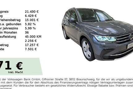 VW Tiguan 98.979 km 21.430 &euro; Dessau 06842