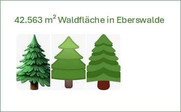 Grundstück Eberswalde - 50.000&euro; | Angebot:26155966