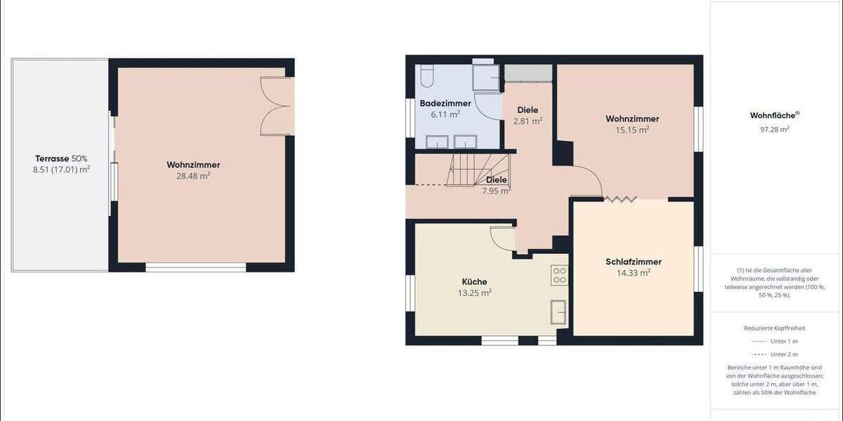 Einfamilienhaus Goldbach / Unterafferbach Goldbach - 8 Zimmer, 179 m&sup2;, 329.000&euro; | Angebot:25747500