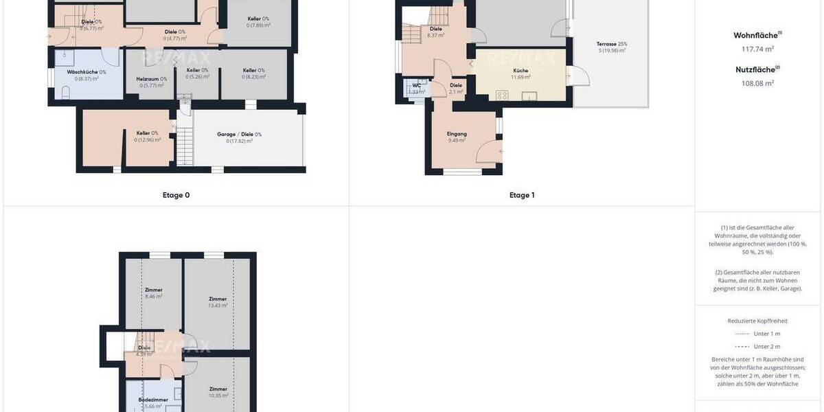 Einfamilienhaus Röbel - 7 Zimmer, 117 m&sup2;, 299.000&euro; | Angebot:26229724