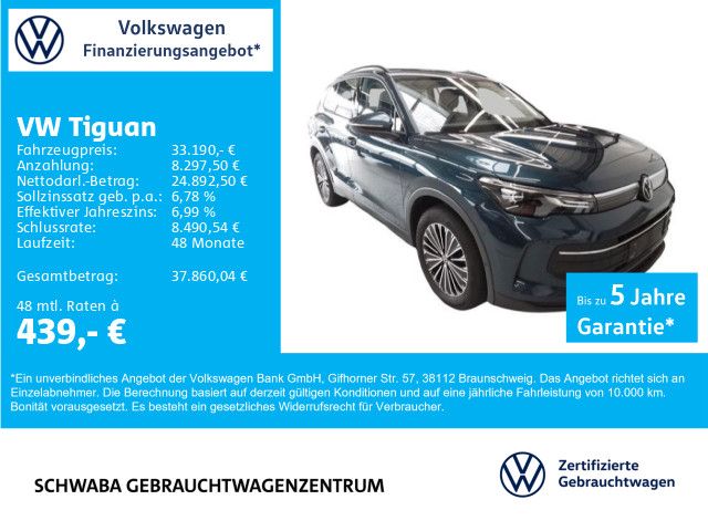 Tiguan