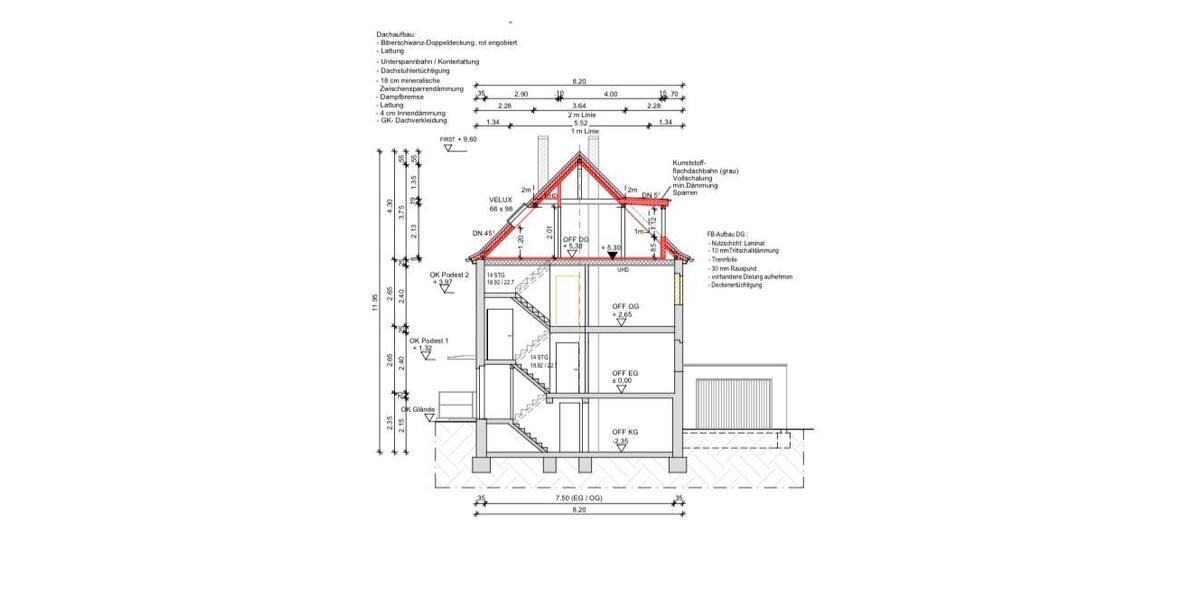 Einfamilienhaus Heidenau - 445.000&euro; | Angebot:24782781