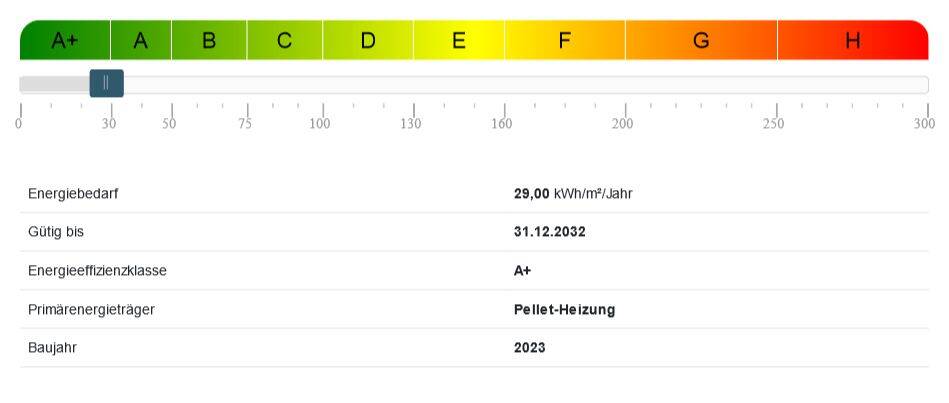 Bungalow Suderburg - 3 Zimmer, 40 m&sup2;, 130.555&euro; | Angebot:25692732