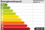 *** WEDOW *** Ideal für Praxis, Büro oder Einzelhandel – in bester Lage!