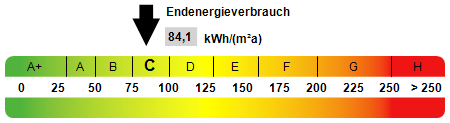 Spreewiese – Doppelhaus zur Vermietung - Mehrfamilienhaus, Wohnhaus Großdubrau Spreewiese | Angebot:27351199