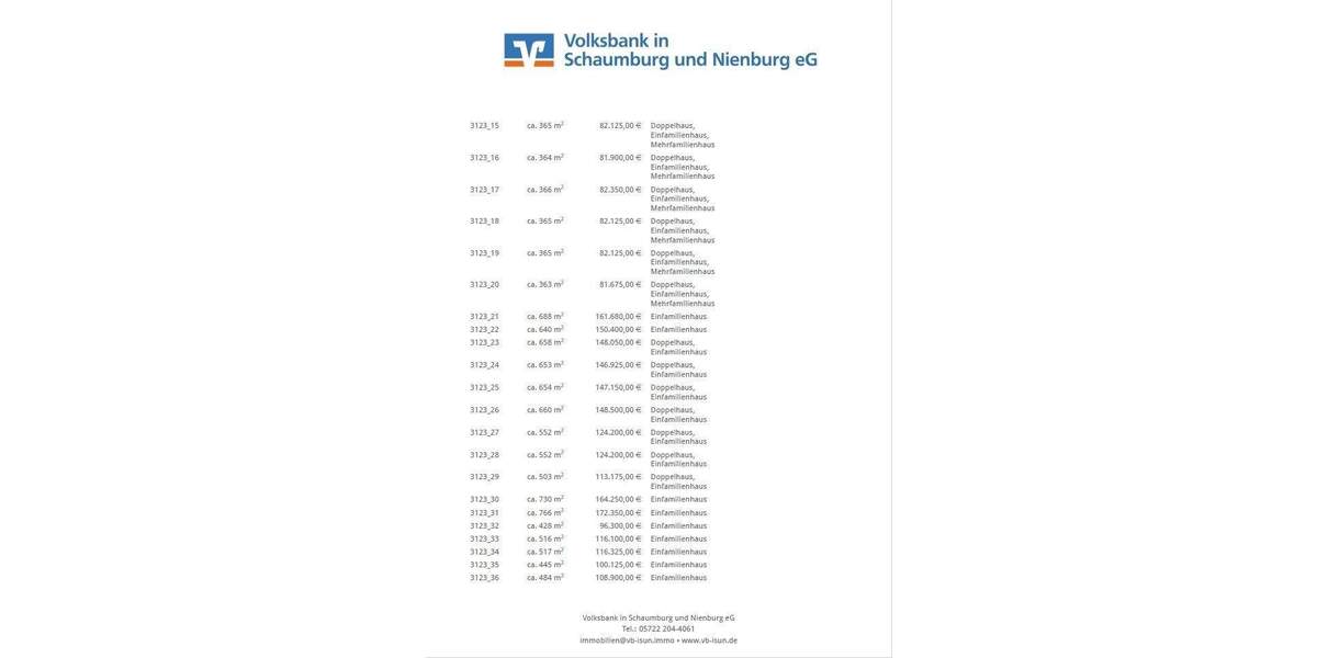 Grundstück Rinteln - 119.025&euro; | Angebot:25681648