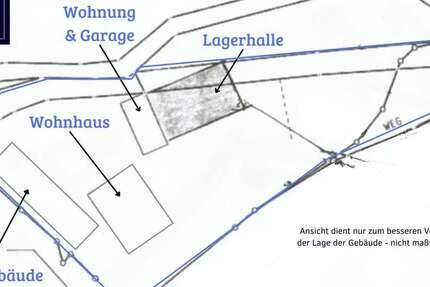 Ein Anwesen für Visionäre – Platz für Ideen, Menschen & Möglichkeiten - Haus Waldheim | Angebot:20968642