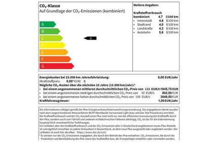 Nissan Juke 2.648 km 25.990 &euro; Fürstenwalde 15517