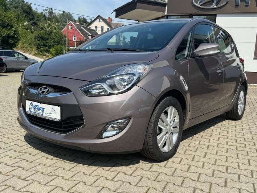 iX20