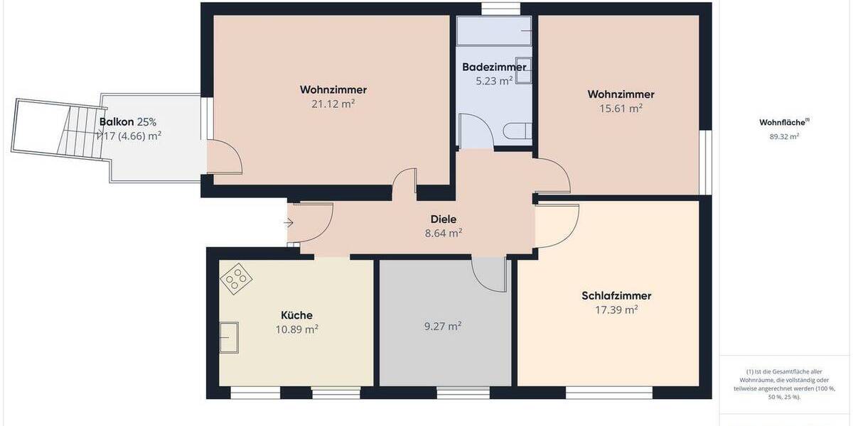 Etagenwohnung Heubach Lautern - 1 Zimmer, 238 m&sup2;, 285.000&euro; | Angebot:26891529