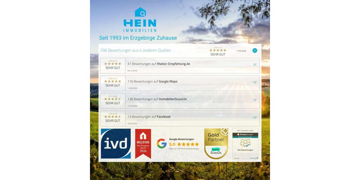 Gewerbeobjekt Aue-Bad Schlema Bad Schlema - 239&euro; | Angebot:25649184