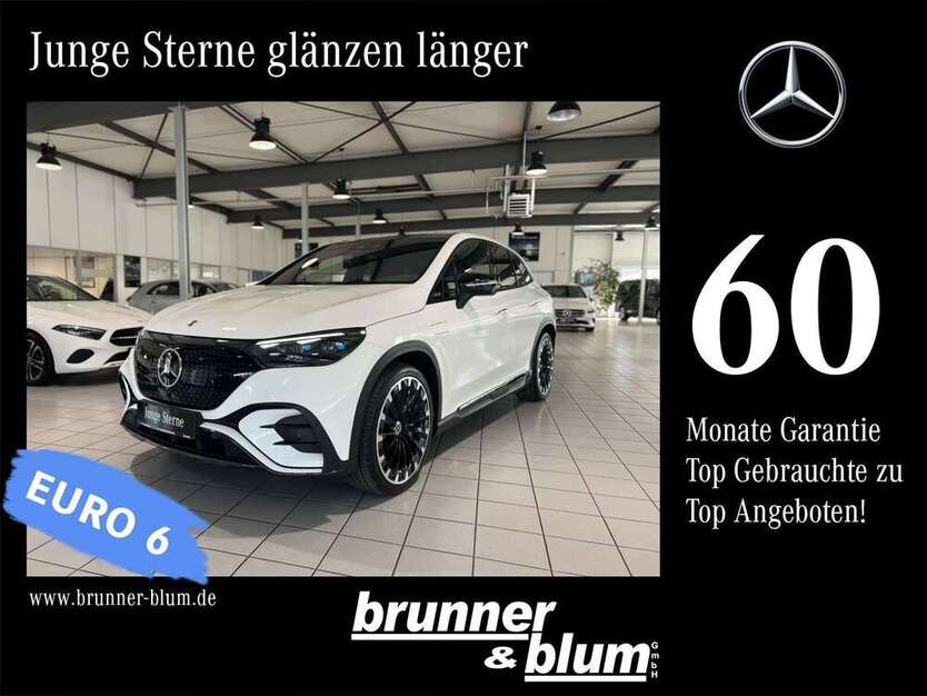 EQE SUV