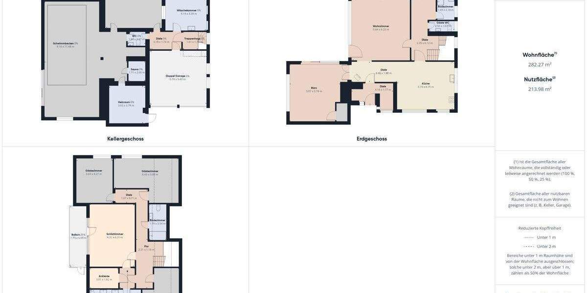 Einfamilienhaus Warstein - 1 Zimmer, 282 m&sup2;, 489.000&euro; | Angebot:25277672