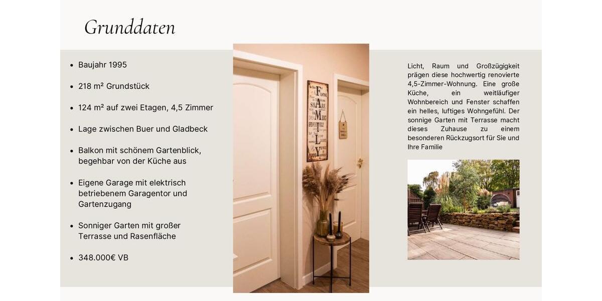 Maisonettenwohnung Gelsenkirchen Gelsenkirchen-Nord - 4.5 Zimmer, 124 m&sup2;, 348.000&euro; | Angebot:25370608