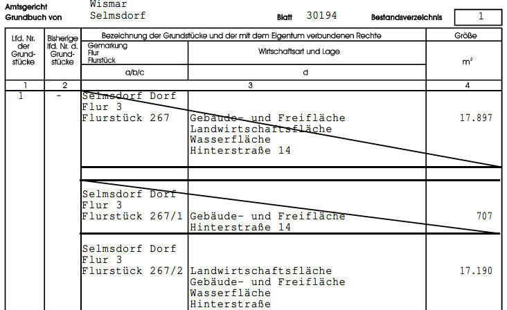 Grundstück Selmsdorf - 589.000&euro; | Angebot:25697568