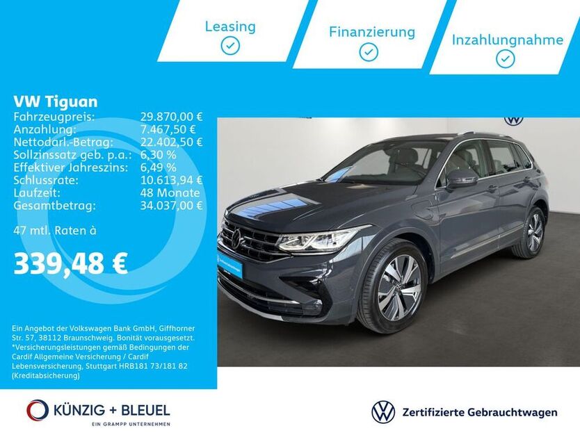 Tiguan