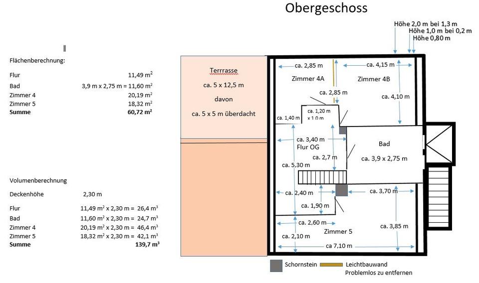 Einfamilienhaus Homberg (Efze) - 4 Zimmer, 151 m&sup2;, 189.000&euro; | Angebot:27118212