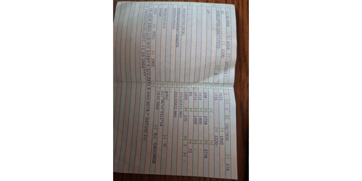 Kia Carnival 235.000 km 2.500 € Dassel 37586