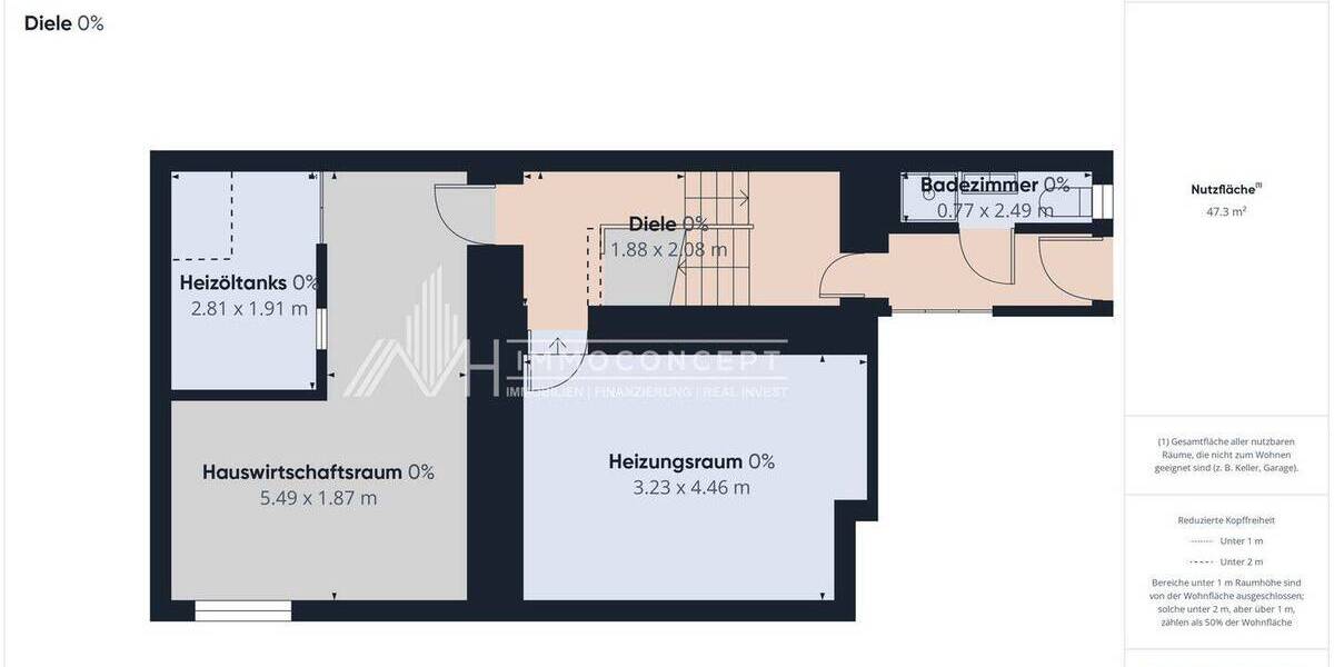 Reihenmittelhaus Trier Trier-West-Pallien - 7 Zimmer, 145 m&sup2;, 225.000&euro; | Angebot:26204048