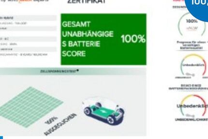 Kia Sorento 48.101 km 32.290 &euro; Remscheid 42897