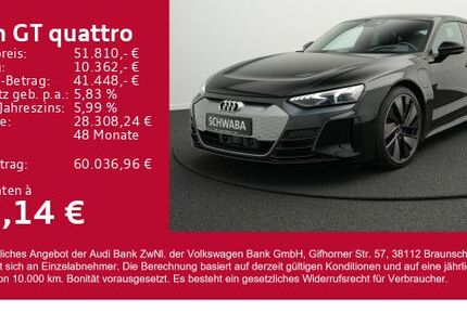 Audi e-tron GT