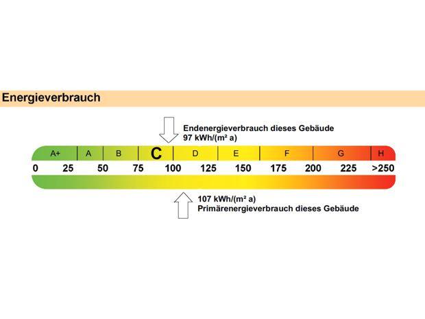 Schöner Wohnen... in Kleinwülknitz 1 zimmer