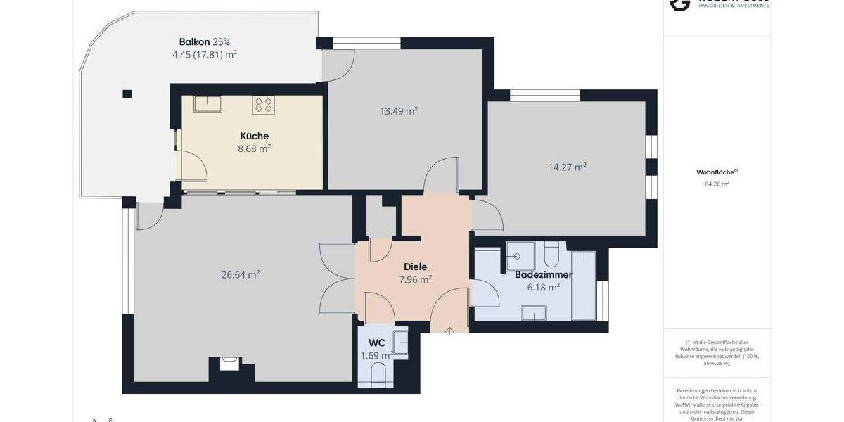 Erste Reihe - Stilvolles Wohnen mit Wasserblick in Berlin-Köpenick 3 zimmer