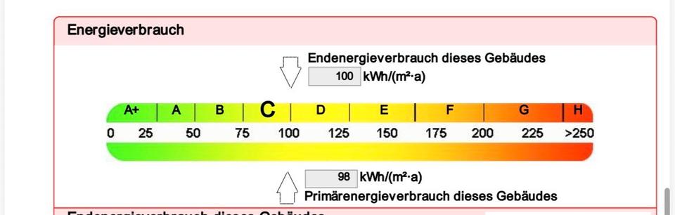Etagenwohnung Wehr - 4 Zimmer, 92 m&sup2;, 305.000&euro; | Angebot:26285480